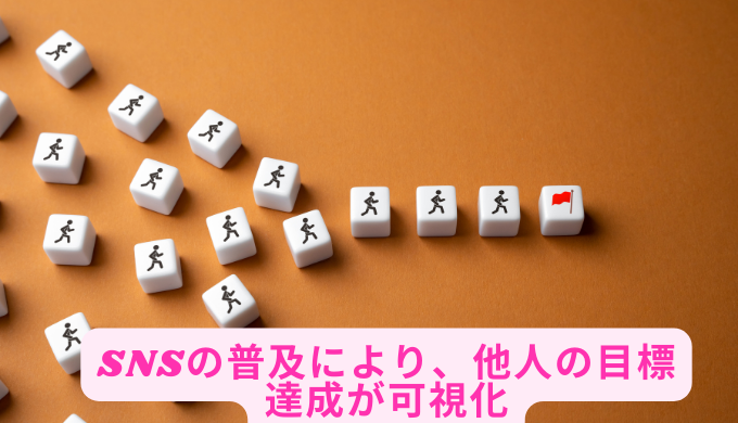 SNSの普及により、他人の目標達成が可視化